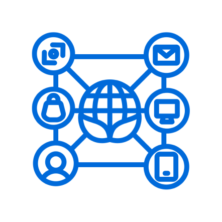 Integrated commerce ecosystems