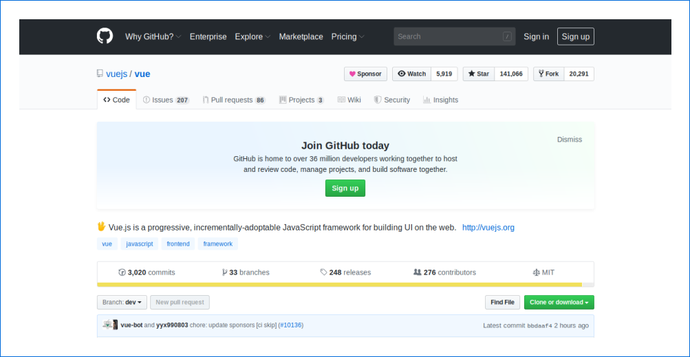 Github trends of Vue.js