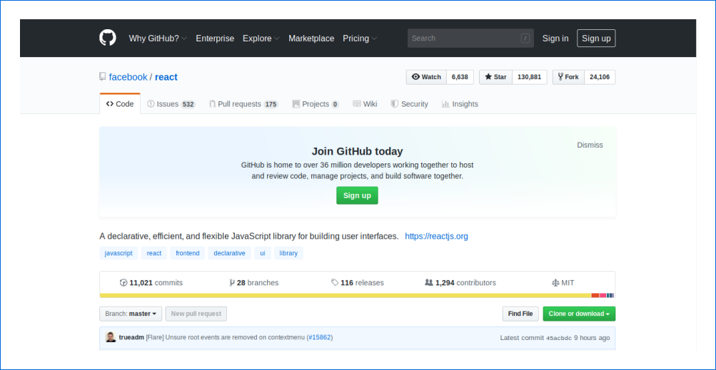 Github trends of react.js